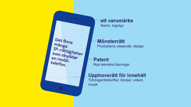 Det finns många IP-rättigheter som skyddar en mobil- telefon, t.ex. varumärke, mönsterrätt, patent och upphovrätt.